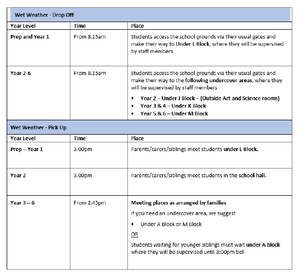 Drop off page 2.PNG