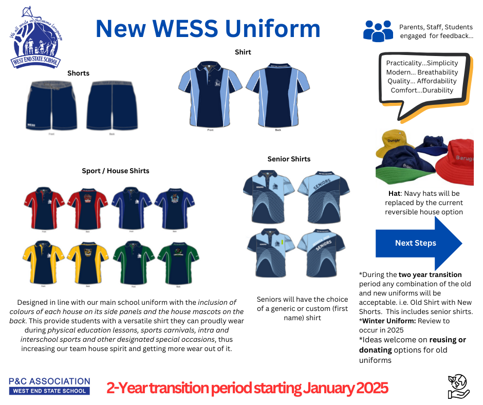 New WESS Uniform Details.png